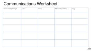 6R Communication Worksheet Grid